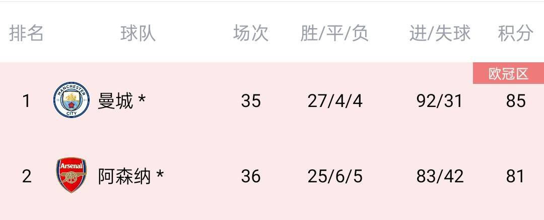 午夜天堂av
